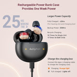 Autiphon Advanced Rechargeable Digital Hearing Aids for Seniors Adults with Noise Cancelling, Mini CIC Hearing Devices with Charging Case for 125 hrs Back-up Power, Pair