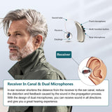 Dohelly Hearing Aids for Seniors Rechargeable with Noise Cancelling, Receiver-In-Canal(RIC) Hearing Aids with Dual Microphone, Large-Capacity Charging Case, OTC (Champagne)