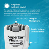 SuperEar Plus SE7500 Personal Sound Amplifier (PSAP), Pocket Sound Amplifier, Headphones & Discreet Earbuds w/Auto Shut off & Case, On/Off Volume Control for Adults, Audiologists, Seniors