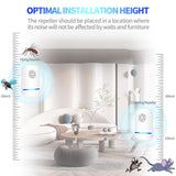 Sroker 6 Packs Ultrasonic Pest Repeller, Electronic Repellent Plug in Indoor Control for Insect, Roach, Mice, Spider, Ant, Bug, Mosquito House, Garage, Warehouse, Office, Hotel