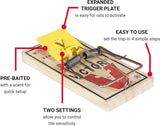 Victor M205 Easy Set Plastic Pedal Sustainably Sourced FSC Wood Humane Snap Rat Trap (Pack of 3)