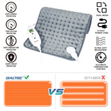 QALTGC Heating Pad (20"x 24"), Dual Mode Controller, Machine Washable, Comfortable Soft for Cramps/Pain Relief（Grey）