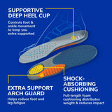 Dr. Scholl's Heavy Duty Support Insole Orthotics, Big & Tall, 200lbs+, Wide Feet, Shock Absorbing, Arch Support, Distributes Pressure, Trim to Fit Inserts, Work Boots & Shoes, Men Size 8-14, 1 Pair