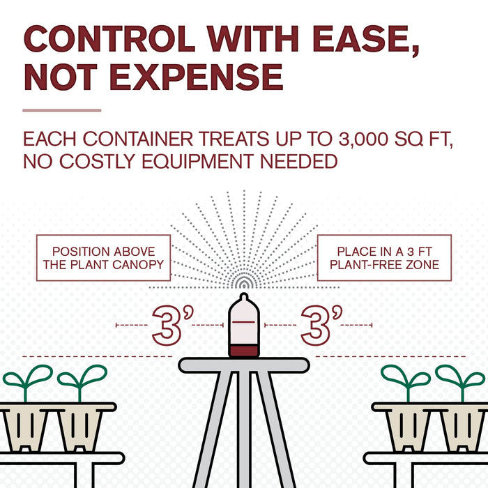 Piston TR Greenhouse Fogger (2oz Can) by Atticus (Compare to Pylon) - Total Release Chlorfenapyr Insecticide/Miticide - Controls Mites, Thrips, Caterpillars, and Adult Fungus Gnats