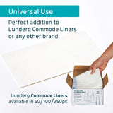 Lunderg Super Absorbent Commode Pads - Medical Grade Value Pack 250 Count - for Bedside Commode Liners Disposable, Adult Commode Chair, Portable Toilet Bags or Camping - Make Life so Much Easier