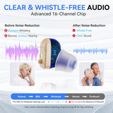 Hionec Invisible Hearing Aids for Seniors & Adults - Clear Sound & Whistle-Free | 3 Mode Operation | 16-Channel Digital Hearing Aid Rechargeable w/Noise Cancelling Mic| 26dB Gain Hearing Amplifier