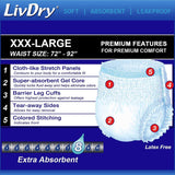 LivDry Adult Incontinence Underwear, Extra Absorbency Adult Diapers, Leak Protection (XXX-Large (44 Count))