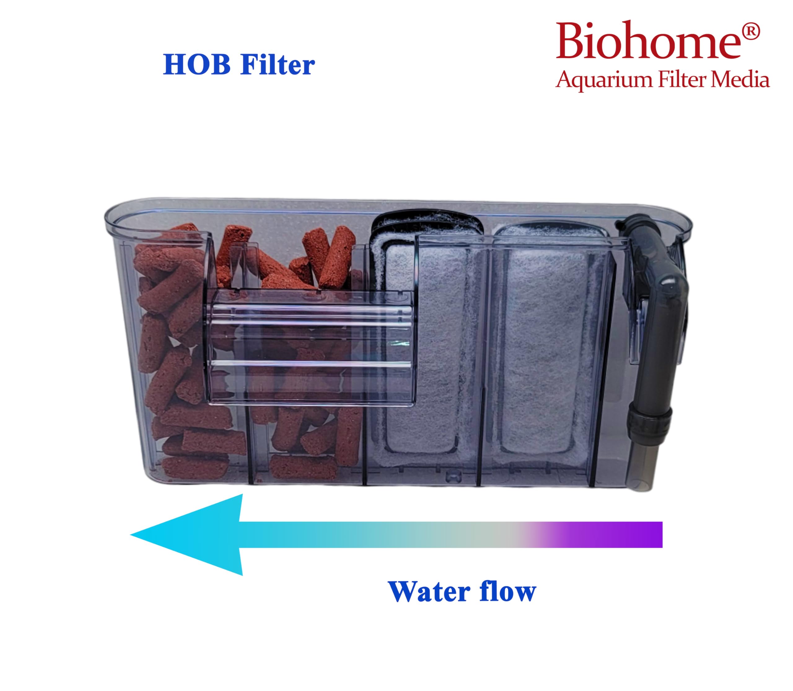 Biohome Ultimate Filter Media (1 LB) kateminimalist