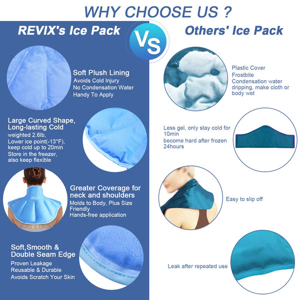 REVIX Ice Pack for Neck and Shoulders Upper Back Pain Relief, Large Ne ...