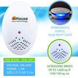 BH-1, Ultrasonic Pest Repeller - Electronic & Ultrasound, Indoor Plug-in Repellent - Get rid of - Rodents, Mice, Squirrels, Bats, Insects, Bed Bugs, Ants, Fleas, Spiders, Roaches (Blue, 2 Pack)