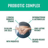 Probiotic & Prebiotic Capsules | Pre & Pro Biotics for Synbiotic Gut Health & Bloating Relief for Women & Men | Enzymes with Probiotics for Digestive Health | 20 Billion CFU | Vegetarian | 60 Ct.