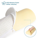 UBBCARE Foam Bed Rails Soft Portable Toddler Bed Safety Long Pillow Rail for Kids Baby Elderly