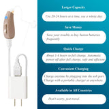 Banglijian Hearing Aid Rechargeable Hearing Amplifier, Digital Noise Cancelling to Aid and Assist Hearing, for Adults and Seniors, Latest Upgrade