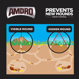 Amdro Yard Treatment Bait Kills Fire Ants Granules 5 Pounds