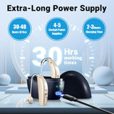 XIYNBH Hearing Aids, Rechargeable Wireless Hearing Amplification for Seniors Severe Hearing Loss, Rechargeable with Noise Cancelling, Mini Invisible and Natural