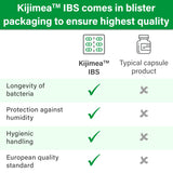 KIJIMEA IBS, Medical Food for The Dietary Management of Irritable Bowel Syndrome 56 Capsules