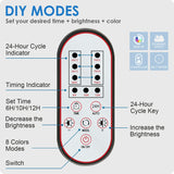 Gamalta Aquarium Light, 22W 24/7 Lighting Cycle, Sunrise/Daylight/Moonlight Mode and Custom Mode with Expandable Bracket, Adjustable Timer and 7 Color Brightness for 24~30IN Fish Tank