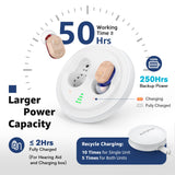 Hearing Aids, Sensley Autiphon Rechargeable Digital Hearing Aids for Seniors Adults with Noise Cancelling, Patented Design for Easy Operation, 1 Week Backup Power, Pair, S-U03-A