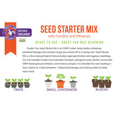 Purple Cow Organics All Natural Seed Starter Mix for Fast Germination and Vigorous Seedlings with Strong Root Systems for Indoor Home Gardens, 12 Quart Bag