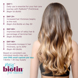 Purity Products MyBiotin ProClinical - 3 Month Supply – Thicker Hair in 3 Weeks & Fights Wrinkles - MB40X Patented Biotin Matrix w/Astaxanthin - 40X More Soluble vs Ordinary Biotin - 90 Caps