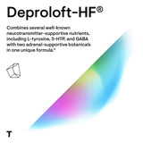 Thorne Emotion Balance Support (Formerly Deproloft-HF) - Botanical Supplement for Positivity and Stress Management - 120 Capsules