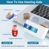 XIYNBH Hearing Aids, Rechargeable Hearing Aids with High-Definition Digital Displays for Seniors with Noise Cancelling, Hearing Amplifier Adjustable Volume and Charging Case