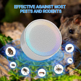 Ultrasonic Pest Repeller, Indoor Ultrasonic Repellent for Roach, Rodent, Mouse, Bugs, Mosquito, Mice, Spider, Electronic Plug in Pest Control, 2 Packs for Home,Kitchen, Office, Warehouse, Hotel