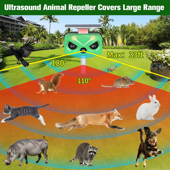 Ultrasonic Animal Repeller, 2024 New 4 Modes Solar Powered Animal Repeller, Cat Repellent Outdoor Animal Deterrent with Motion Sensor & Flashing Light for Dogs,Cat, Bird,Squirrels,Raccoon,Rabbit,Fox