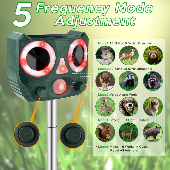 Solar Animal Repeller,Outdoor Ultrasonic Animal Repeller Waterproof Cat Deterrent Solar-Powered Animal Repelent with Motion Sensor for Repelling Dogs,Cat,Bird,Squirrels,Rabbit,Raccoon,Garden Yard Farm