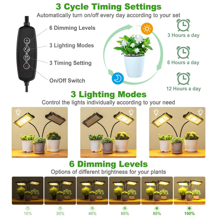 LBW Grow Light for Indoor Plants, Dual Heads Full Spectrum 200W LED, Auto On/Off Timer, 6 Dimmable Levels, 3 Switch Modes, Adjustable Tripod Stand 15-63 inches