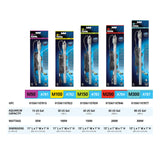 Fluval M 200 Watt Submersible Heater