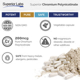 Pure Chromium Polynicotinate Supplement - Made in USA - 200mcg + Vitamin B3 for Optimal Absorption, Veggie Cap, 14 Week Supply