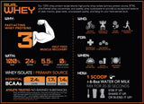 Rivalus Rivalwhey – Choc. 2lb - 100% Whey Protein, Whey Protein Isolate Primary Source, Clean Nutritional Profile, BCAAs, No Banned Substances, Made in USA