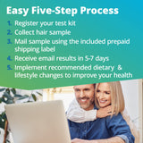 5Strands Intolerance & Deficiency Test, 442 Items Tested, Includes 3 Tests, Food Intolerance, Environment Sensitivity, Nutrition Imbalance, at Home Health Collection Kit, Results in 5 Days