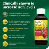 MegaFood Blood Builder Liquid Iron - Iron Supplement - Clinically Shown to Increase Iron Levels Without Constipation - Liquid Iron Supplement for Women, Men & Kids - Vegan- 15.8 Fl Oz (47 Servings)