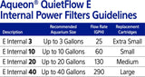 Aqueon QuietFlow 10 E Internal Aquarium Fish Tank Power Filter, Small, For Up To 10 Gallon Fish Tanks