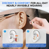 Hionec Invisible Hearing Aids for Seniors & Adults - Clear Sound & Whistle-Free | 3 Mode Operation | 16-Channel Digital Hearing Aid Rechargeable w/Noise Cancelling Mic| 26dB Gain Hearing Amplifier