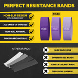 Fabric Resistance Bands for Working Out - Booty Bands for Women and Men - Exercise Bands Resistance Bands Set - Workout Bands Resistance Bands for Legs (Purple)