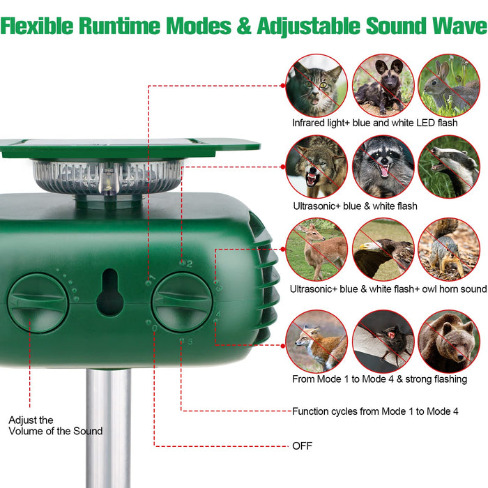 HiAnifri Solar Ultrasonic Animal Repeller,2023 Upgrade Cat Repellent Outdoor to Keep Cats Away,Solar Animal Repeller with Motion Sensor and Sound,Cat Deer Rabbit Dog Repellent Devices for Plants Yard