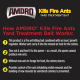 Amdro Yard Treatment Bait Kills Fire Ants Granules 5 Pounds
