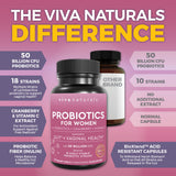 Viva Naturals Probiotics for Gut Health with Prebiotic Fiber, Cranberry & Vitamin C-50 Billion CFU Pre & Probiotics for Women Digestive Health, Vaginal Health from 18 Strains-Shelf-Stable 60 Capsules
