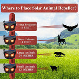 Solar Nocturnal Animal Repeller, Wild Animal Predator Deterrent with Red LED Lights,Waterproof. Scares Away Skunks, Deer, Coyotes, Foxes, Raccoons and Deer, Unit Count