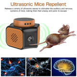 Squirrel Repellent Indoor Ultrasonic Mice Repellent Plug-ins Squirrel Rodent Repellent Mouse Deterrent Rat Control Bat Removal Attic Garage House RV Apartment