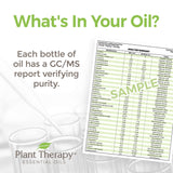 Plant Therapy Anti Age Essential Oil Blend 10 mL (1/3 oz) 100% Pure, Undiluted, Therapeutic Grade