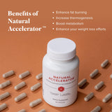 Isagenix Natural Accelerator New Blend Supports Enhanced Metabolism Features Sinetrol Patented and Clinically Studied Ingredient Supports Fat Burning with Thermogenic Cayenne Lemon Verbena Guarana