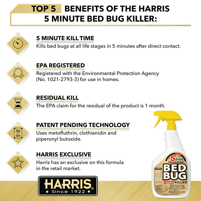 Harris 5 min Bed Bug Killer, Odorless & Non Staining Formula (32oz)