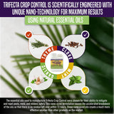 Trifecta Crop Control Super Concentrate All-in-One Natural Pesticide, Fungicide, Miticide, Insecticide, Help Defeat Spider Mites, Powdery Mildew, Botrytis, Mold, and More on Plants 4 OZ