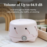 Yogasleep Dohm Uno White Noise Sound Machine, Natural Pink Noise from a Real Fan, Adjustable Tone & Noise Canceling for Office Privacy & Meditation, Sleep Aid for Travel, Baby & Adults (Pink)