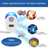 Ultrasonic Pest Repeller, Indoor Ultrasonic Repellent for Roach, Rodent, Mouse, Bugs, Mosquito, Spider, Mice, Electronic Plug in Pest Control, 6 Packs