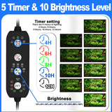 SEAOURA Clip On Aquarium Light for Plants-24/7 Cycle Fish Tank Light with Timer, Full Spectrum+7 Colors Mode, Auto On/Off, Adjustable Brightness and Height, 12W (7inch for 7-12 inch Tank)